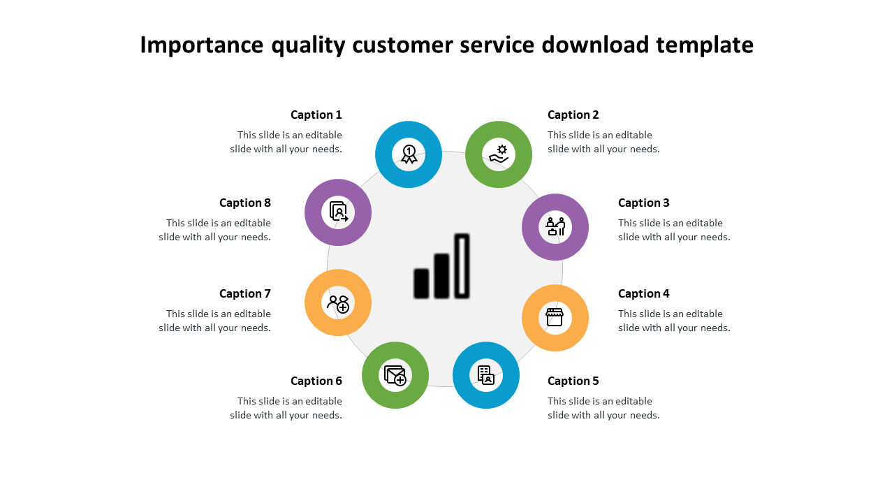 Importance quality customer service download template